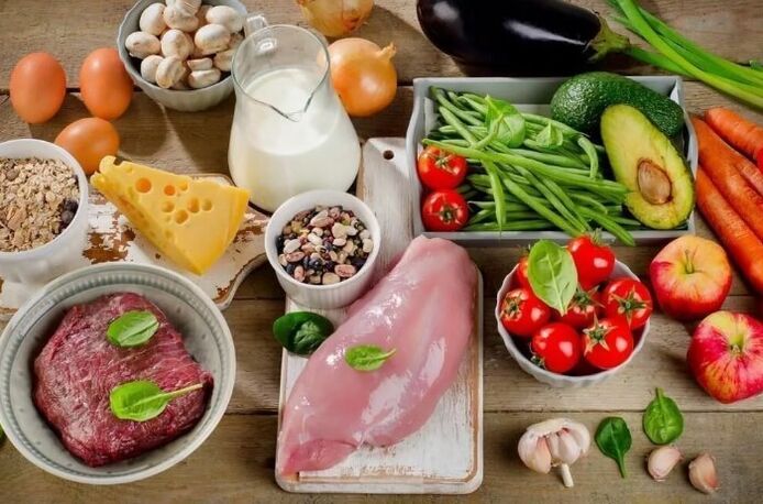 Conformidade com a dieta alimentar correta